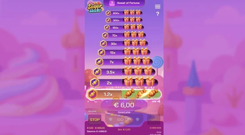 Sugar Stacks – võidusammu esiletõstetud praegune korrus ja kordaja loendur